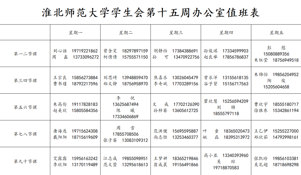 淮北师范大学学生会(滨湖校区)第十五周值班表