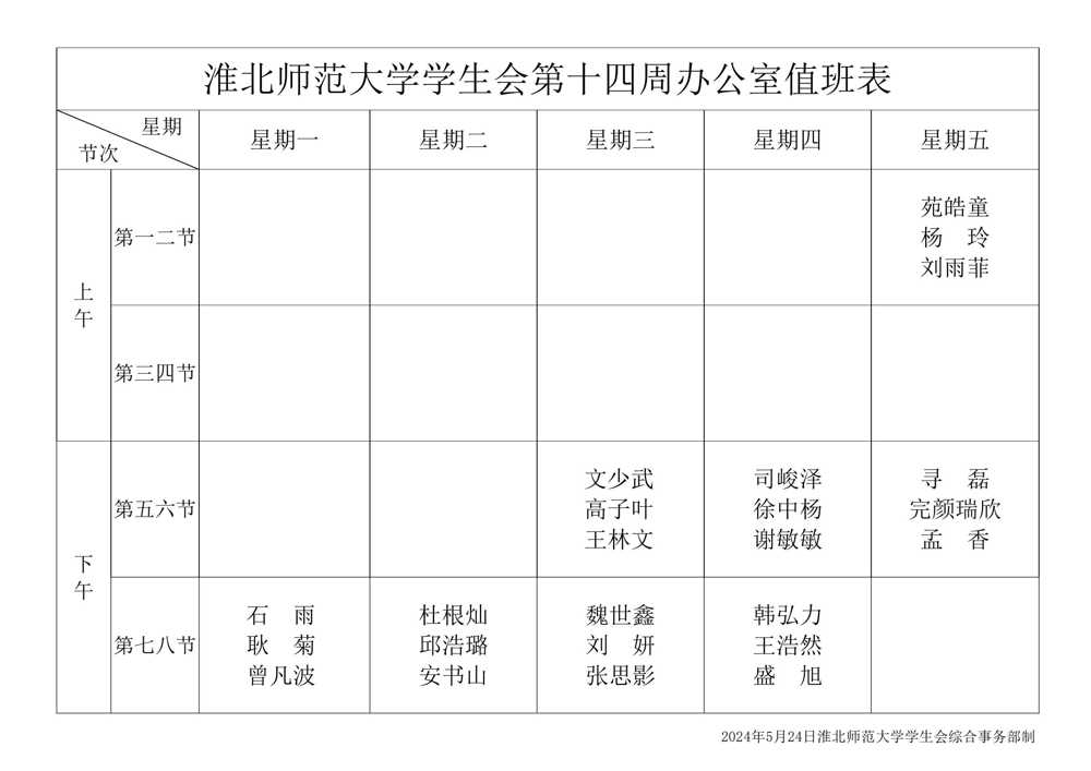 淮北师范大学学生会